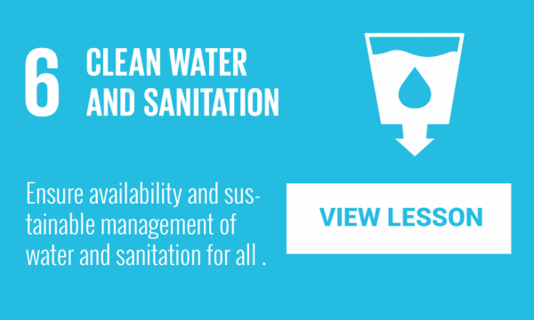 Lesson 6: Clean Water and Sanitation