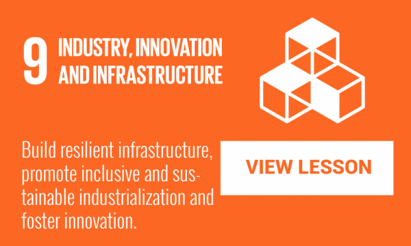 Lesson 9: Industry, Innovation, and Infrastructure